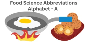 food science abbreviations alphabet a