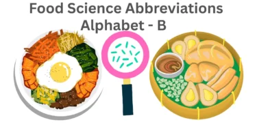 food science abbreviations alphabet b