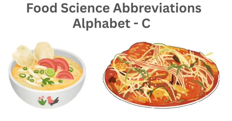 food science abbreviations alphabet c
