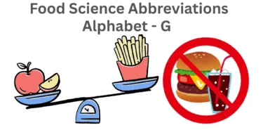 food science abbreviations alphabet g