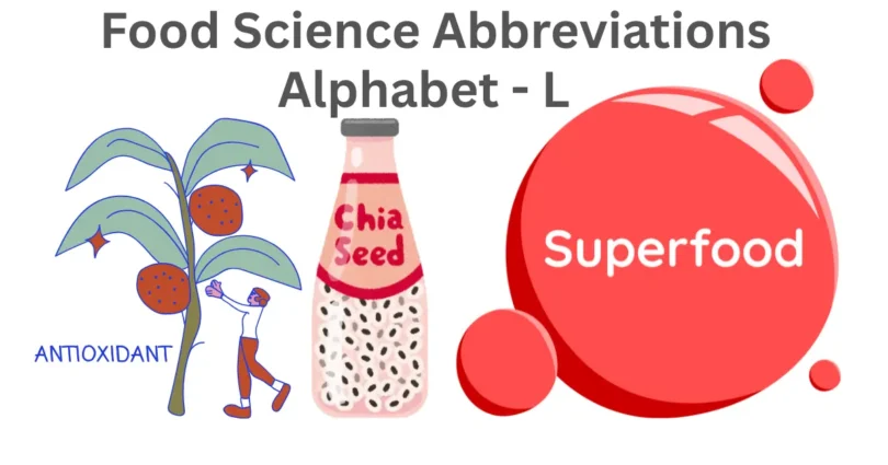 food science abbreviations alphabet l