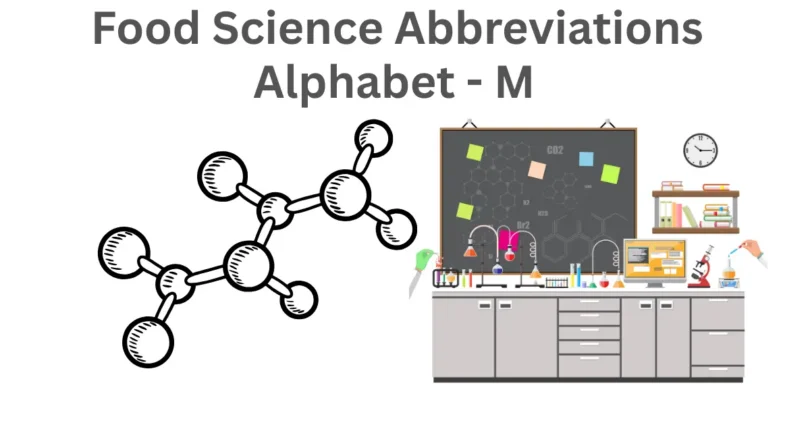 food science abbreviations alphabet m
