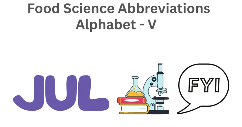 food science abbreviations alphabet v