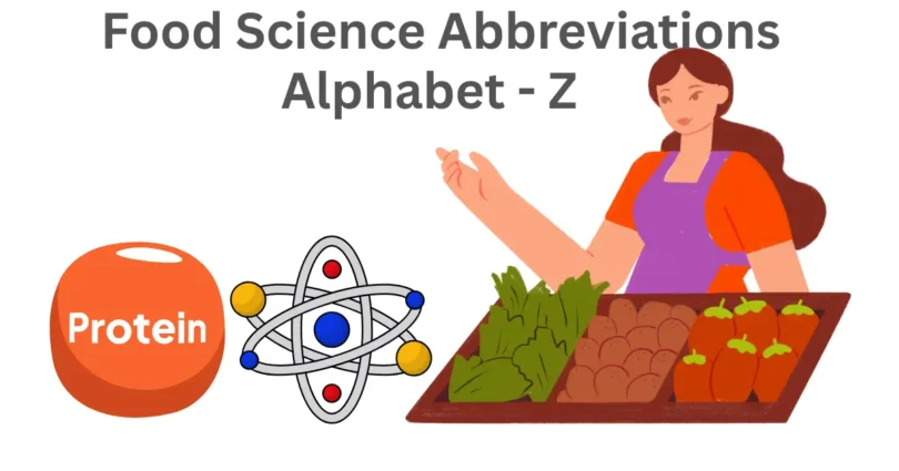 food science abbreviations alphabet z