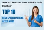 Best md branches after MBBS in India