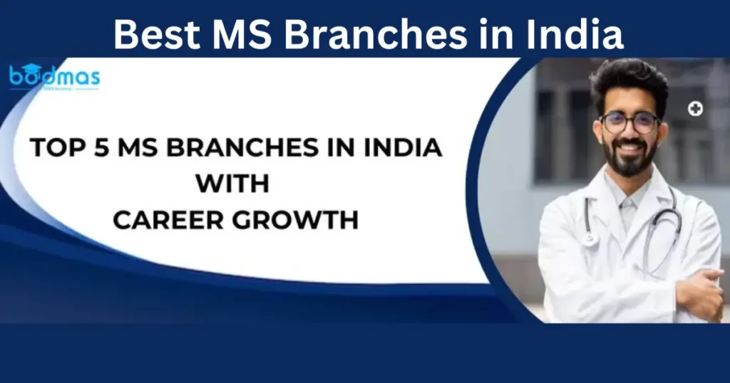 Best MS Branches in India: Scope, Career & Future Prospects (2026) Best MS branches in India