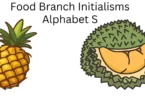 food branch initialisms alphabet s