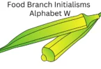 food branch initialisms alphabet w