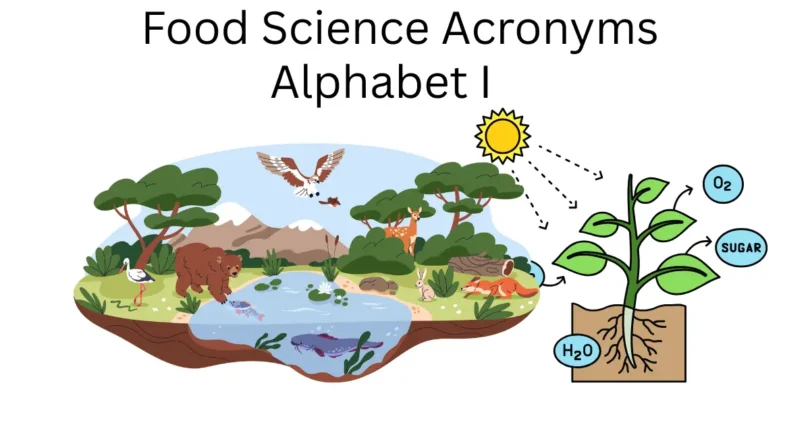 food science acronyms alphabet i