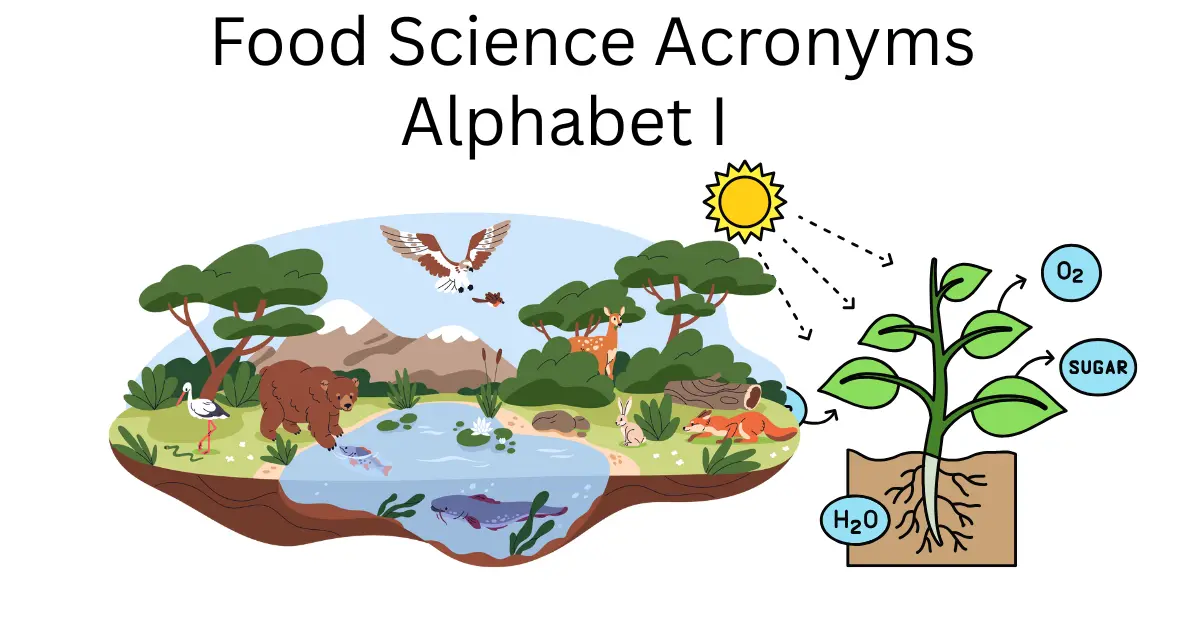 food science acronyms alphabet i