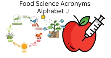 food science acronyms alphabet j
