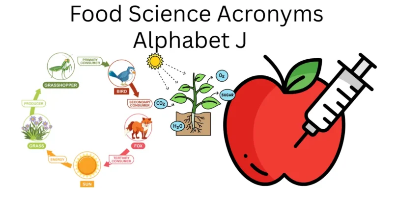 food science acronyms alphabet j