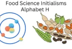 food science initialisms alphabet h