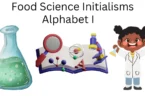 food science initialisms alphabet i