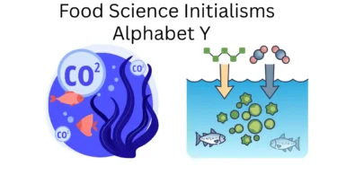 food science initialisms alphabet y