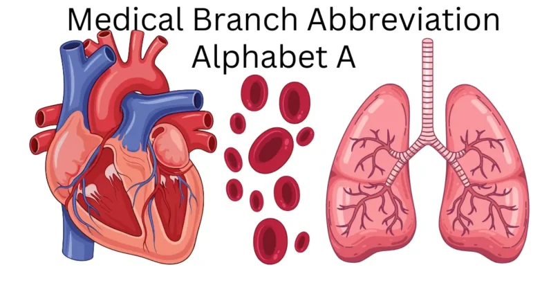 medical branch abbreviation alphabet a