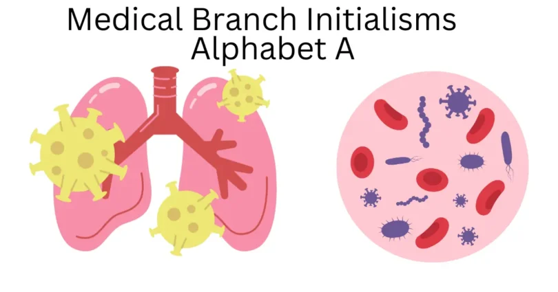 medical branch initialisms alphabet a