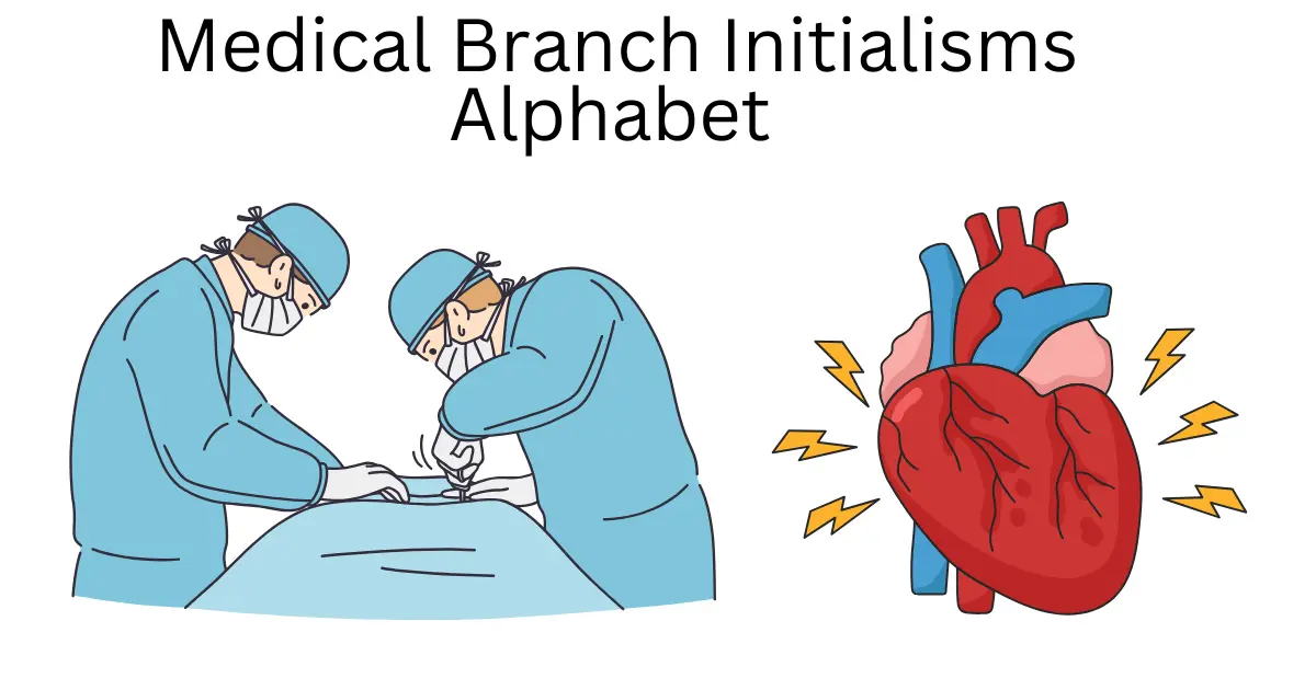 Medical Branch Initialisms Alphabet B medical branch initialisms alphabet b