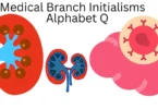 medical branch initialisms alphabet q