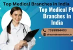 Top medical branches in India